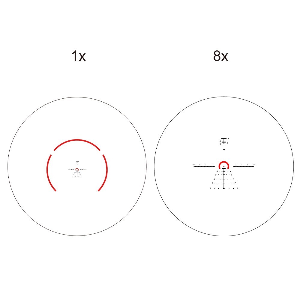 Оптический прицел Vector Optics Constantine 1-8x24 RAR FFP