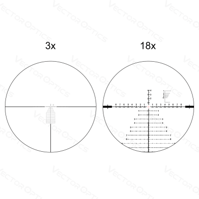 Оптический прицел Continental x6 3-18x50 FFP 34mm