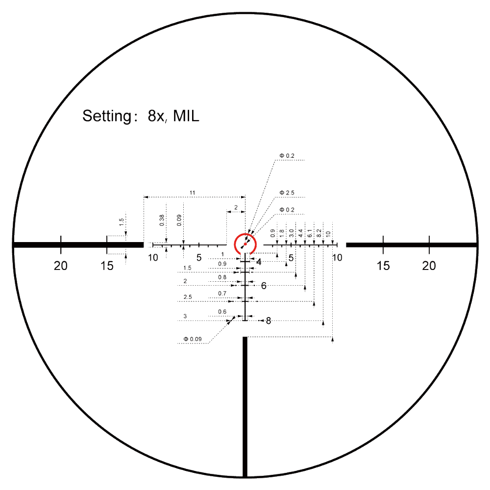 Оптический прицел Continental x8 1-8x24 SFP ED