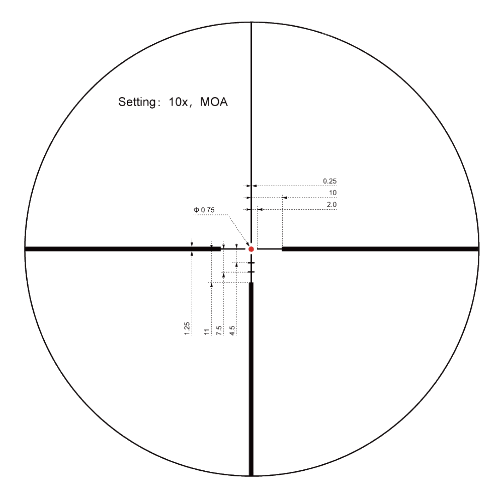 Оптический прицел Continental x8 2-16x50 SFP ED Оптический прицел Continental x8 2-16x50 SFP ED