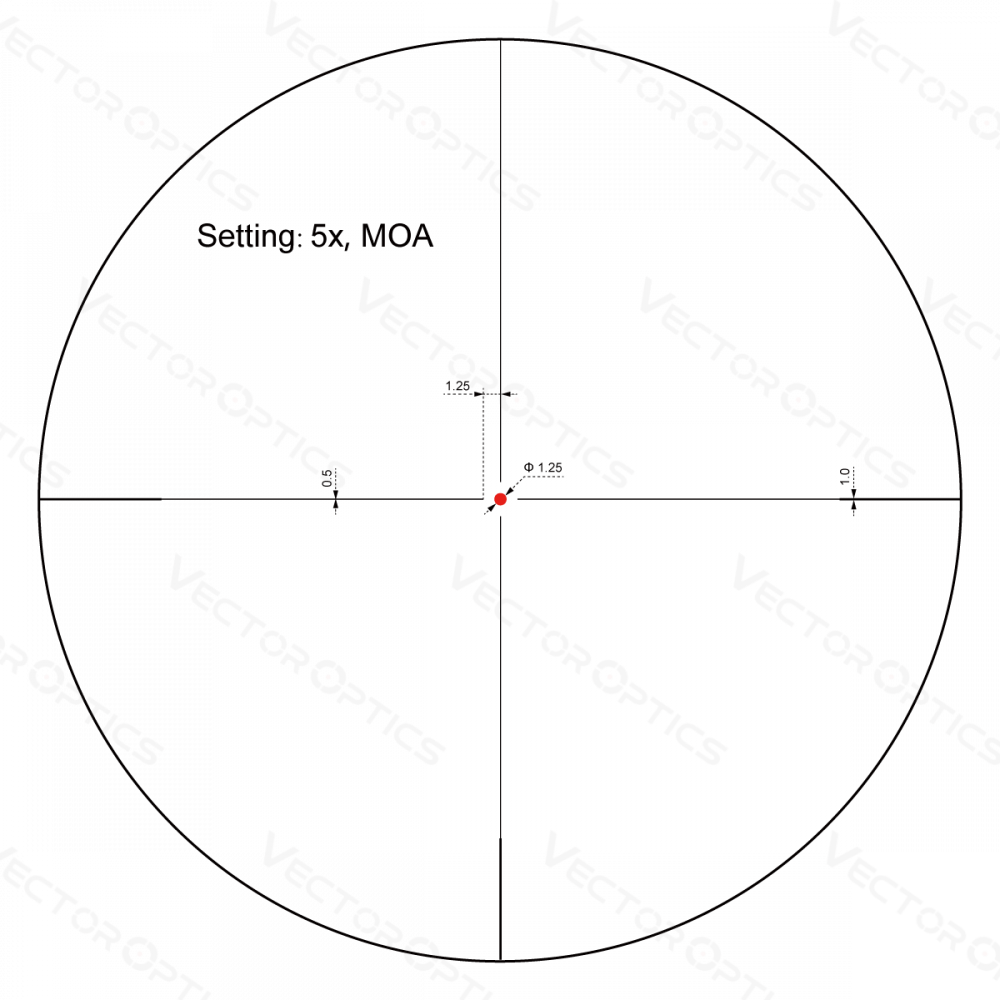 Оптический прицел Forester 1-8x24 SFP