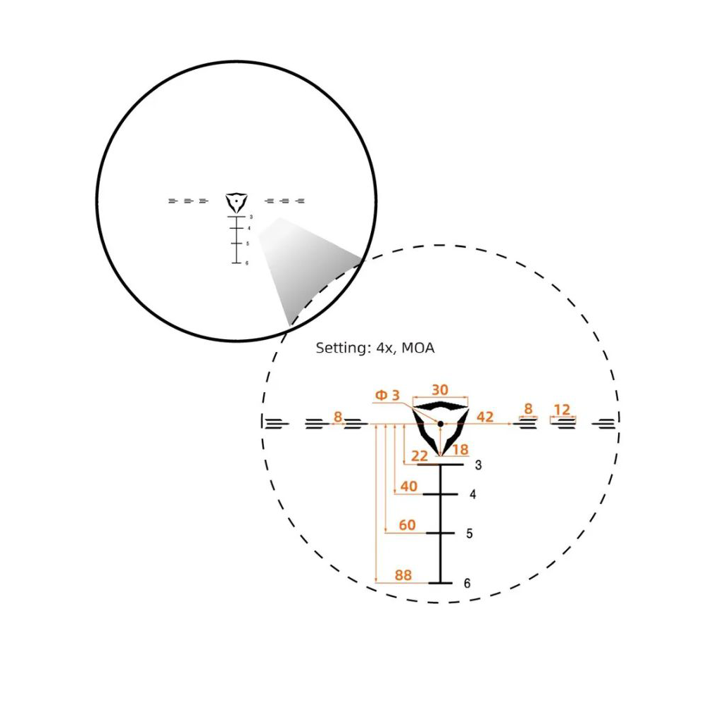Призматический прицел VictOptics C1 4x32
