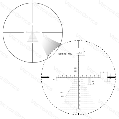 Оптический прицел VictOptics S4 4-16x44 FFP