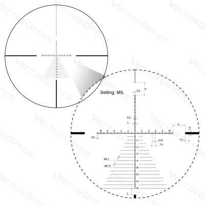 Оптический прицел VictOptics S4 6-24x50 FFP