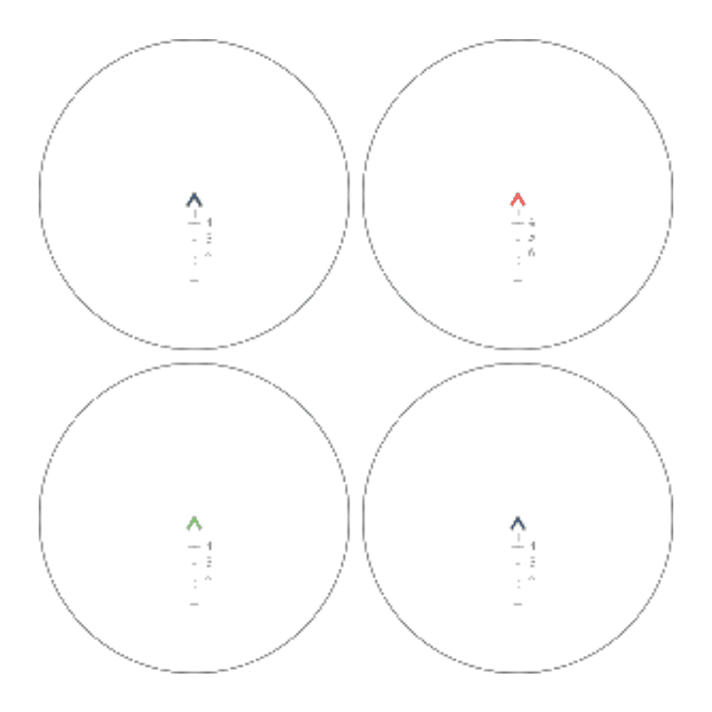 Призматический прицел VictOptics C1 4x32IR Призматический прицел VictOptics C1 4x32IR