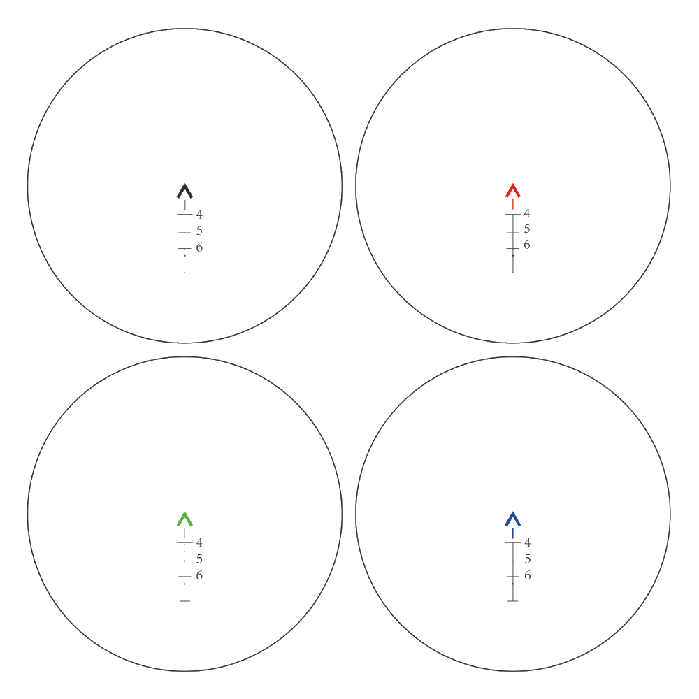 Призматический прицел VictOptics C1 4x32 Призматический прицел VictOptics C1 4x32