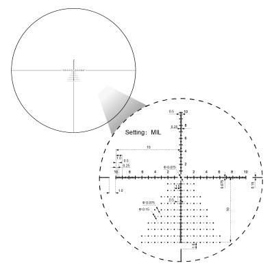Оптический прицел Taurus 6-24x50 HD MIL FFP