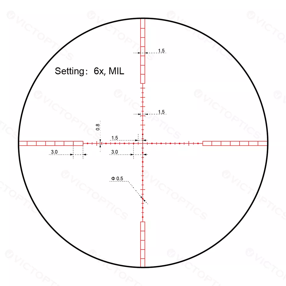 Оптический прицел VictOptics S4 1.5-6x28