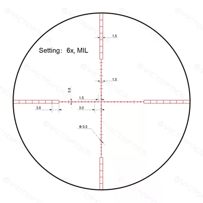 Оптический прицел VictOptics S4 1.5-6x28