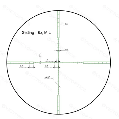 Оптический прицел VictOptics S4 1.5-6x28