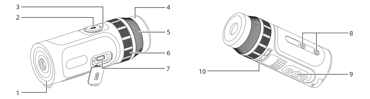 Управление Vector Optics Owlset Argon ES 1.2x10 Управление Vector Optics Owlset Argon ES 1.2x10