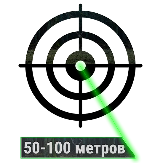 Быстрое обнаружение