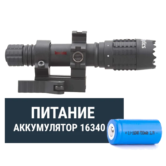 Продуманная система питания