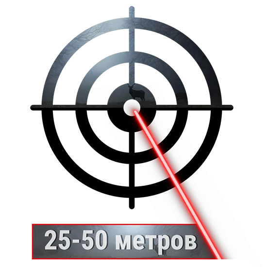 Высокая точность