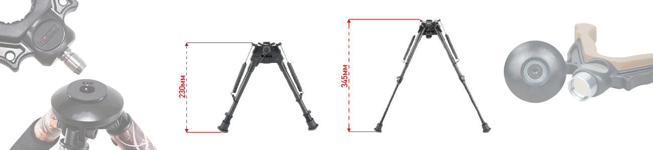 Функциональность сошек Vector Optics